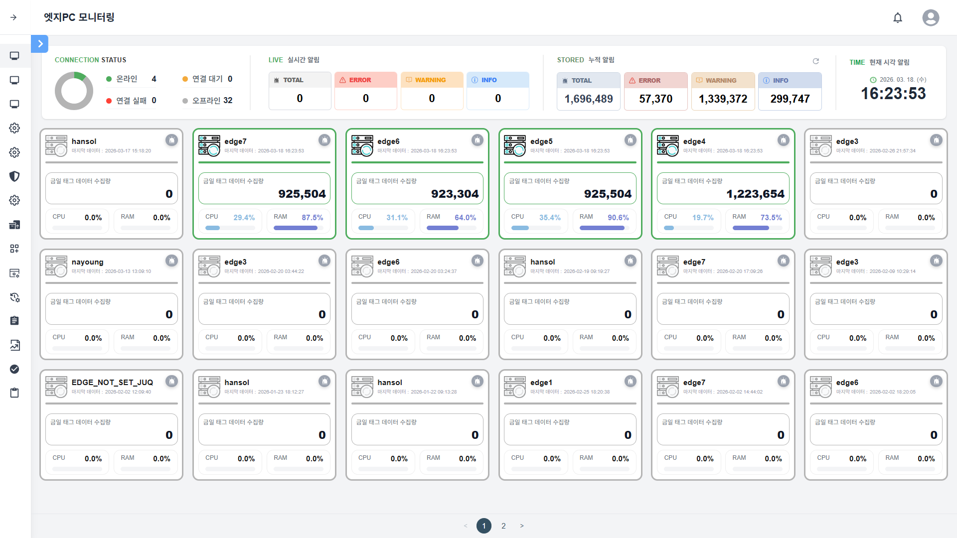 모니터링 이미지 1