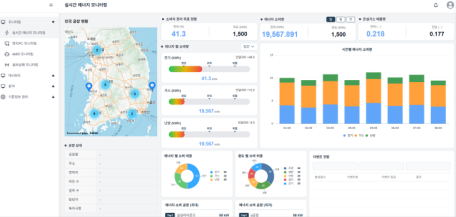 솔루션 소개 이미지 3