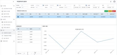 솔루션 소개 이미지 5